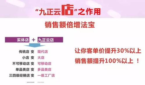 零門檻共享一線家居品牌紅利，工廠直發開啟財富新通路